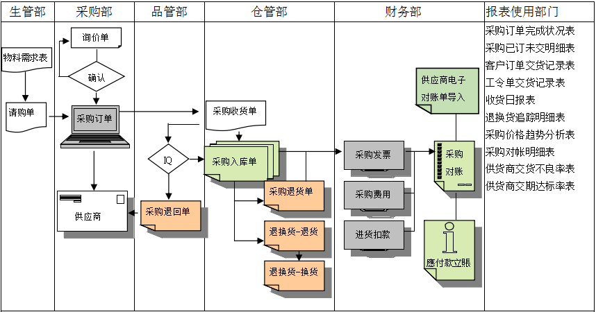 乐动平台网站登录入口_乐动(中国)
乐动平台网站登录入口_乐动(中国)