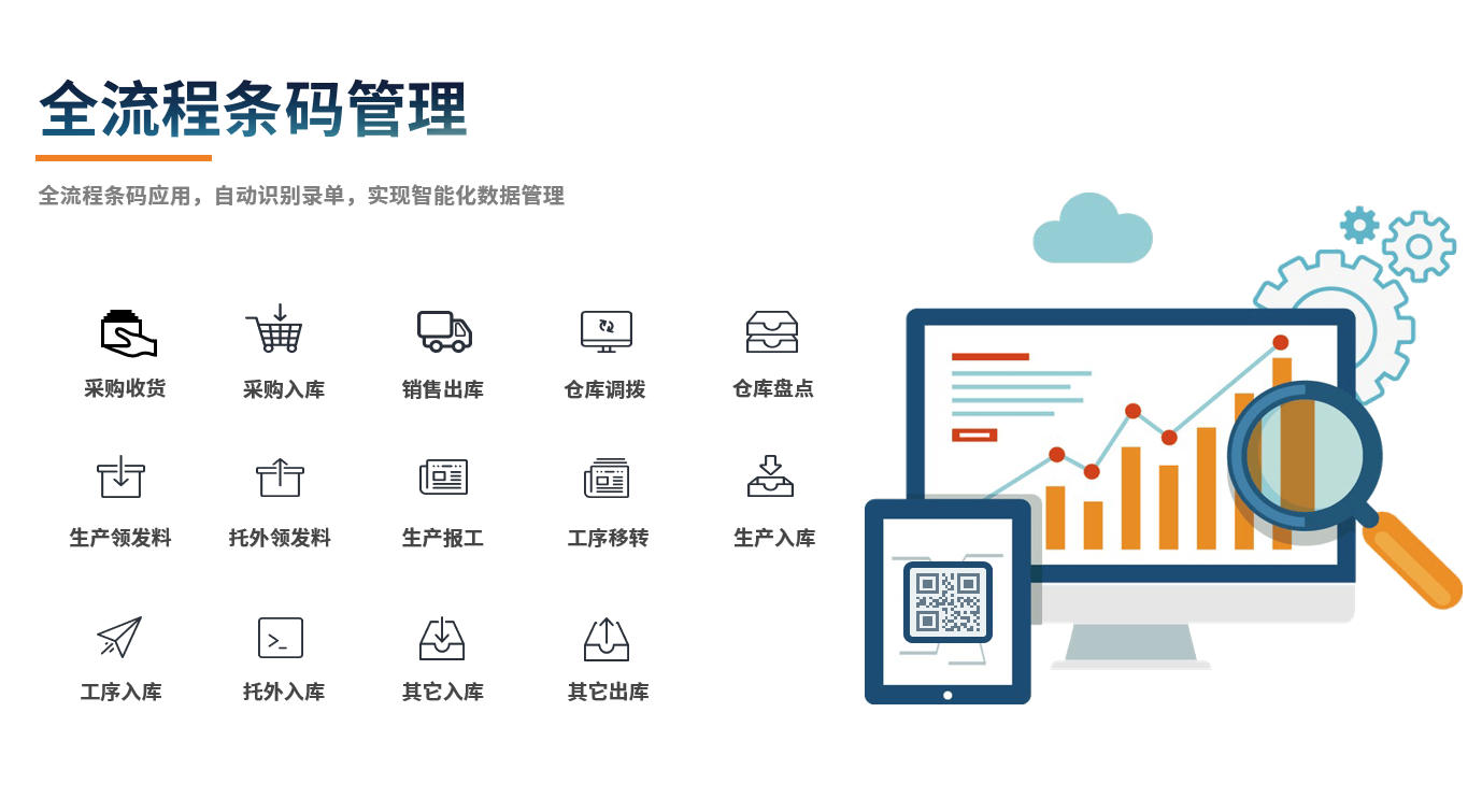 乐动平台网站登录入口_乐动(中国)
在机械行业中的作用